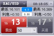 安徽发布食品安全抽检监测数据抽查地方标准