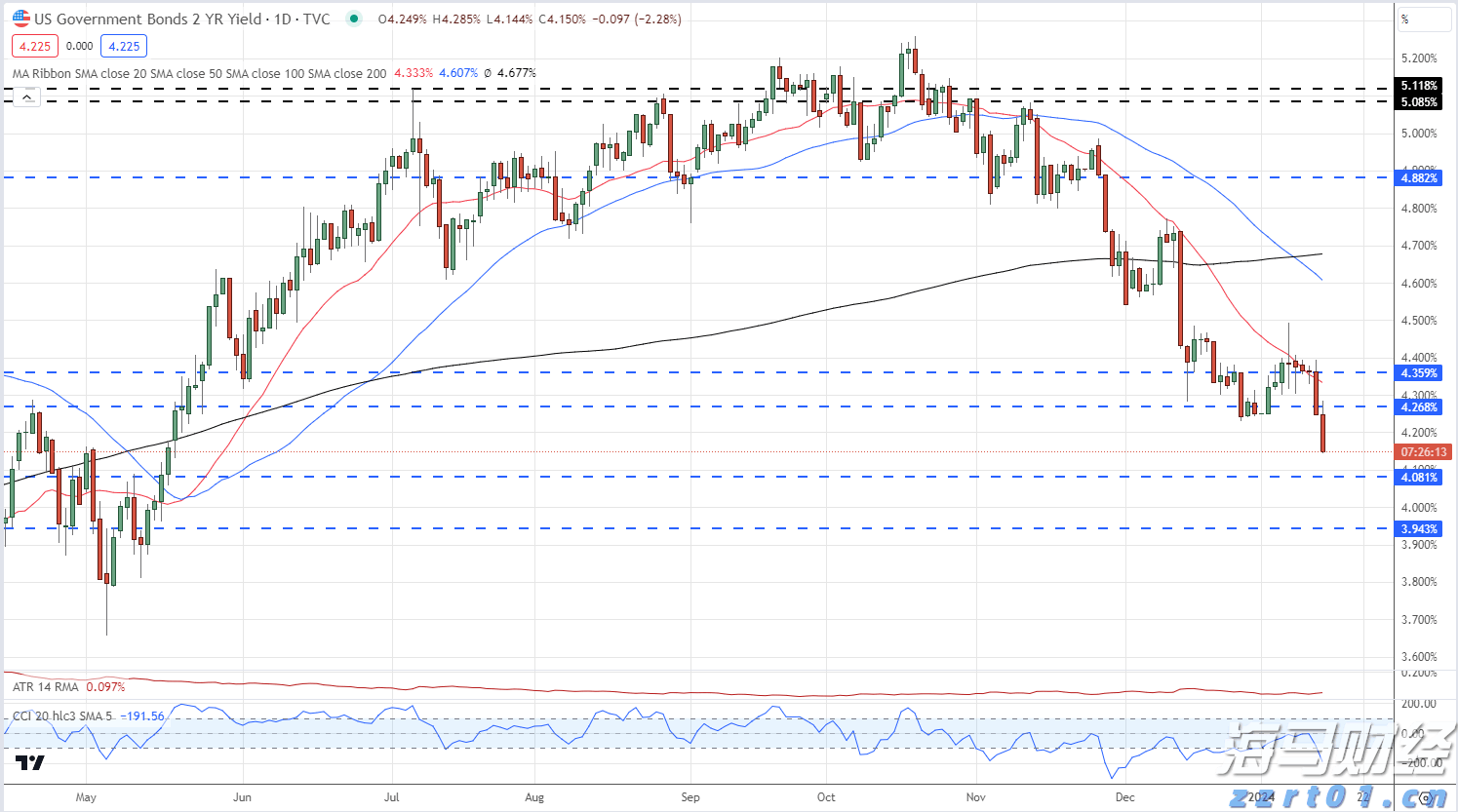 港股收盘(08.06) | 恒指微升0.03% “反内卷”概念活跃 新消费热股表现优异