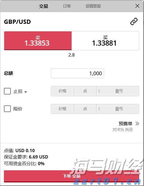 A股午评 | 科创50涨近2% 沪指争夺3700点 大金融等权重股拉升