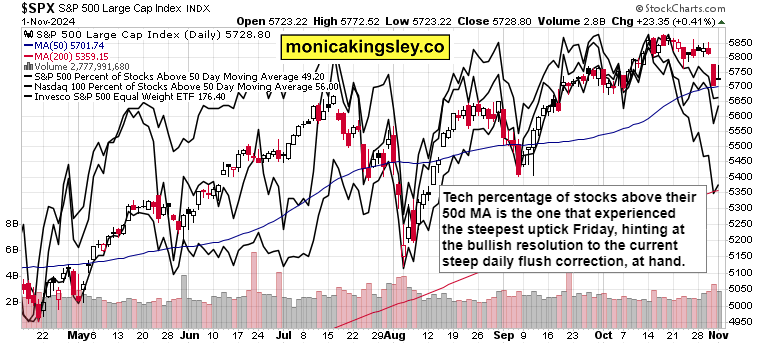 广东各地各部门全力救援,10处高速恢复通行、停电超九成已恢复