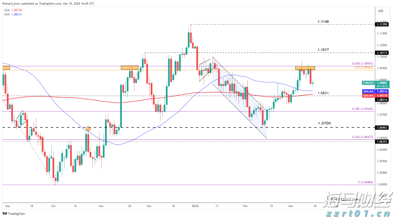 受台风“米娜”影响,我市部分中小河流将有明显涨水过程