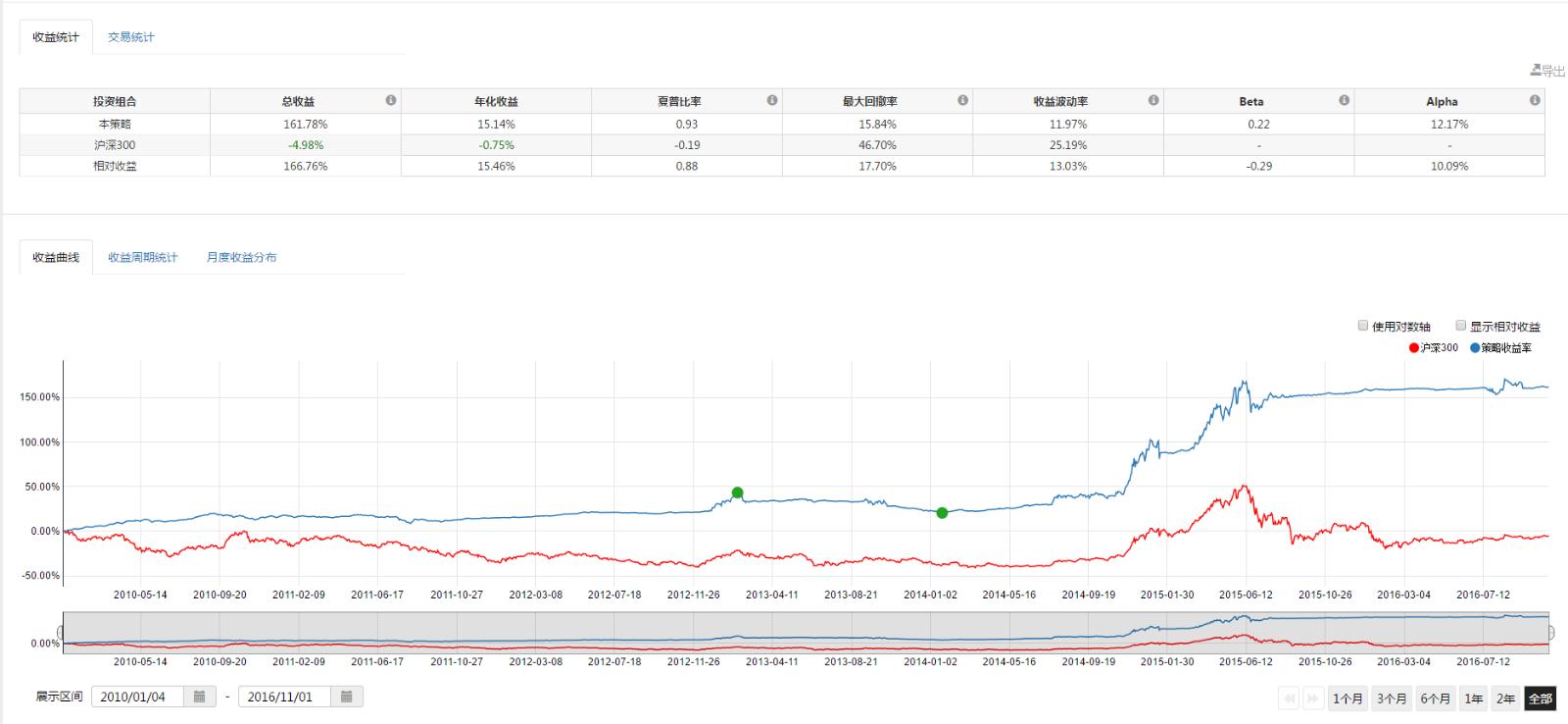 泰康人寿安徽分公司提醒您：守护钱袋子，防范“退保理财”骗局