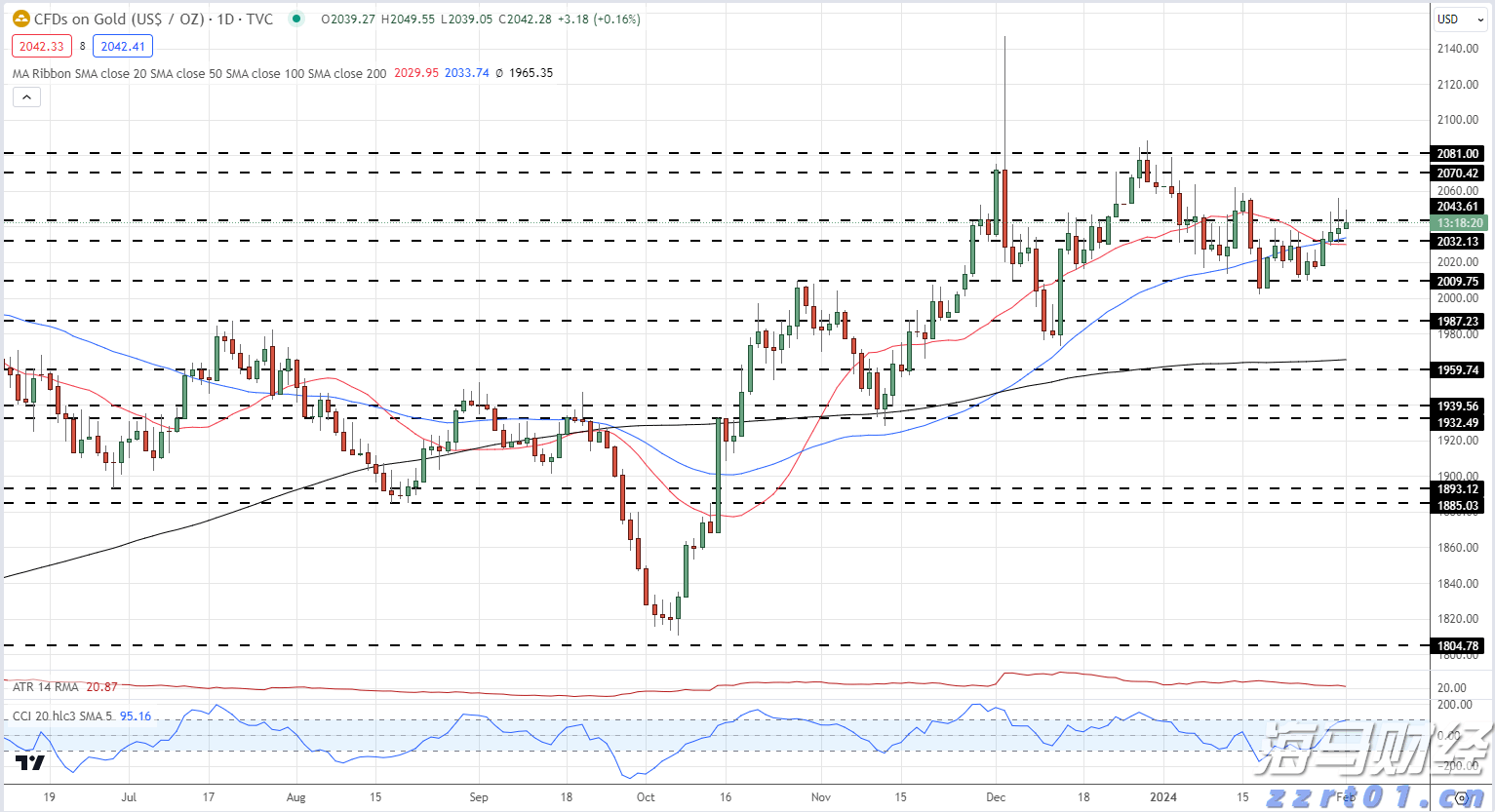 张家口市聚焦“四大领域”保障水利安全生产