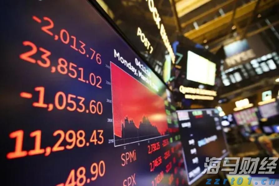 A股午评 | 三大指数走势各异 沪指半日涨0.53%重回3600点 地产股表现强劲