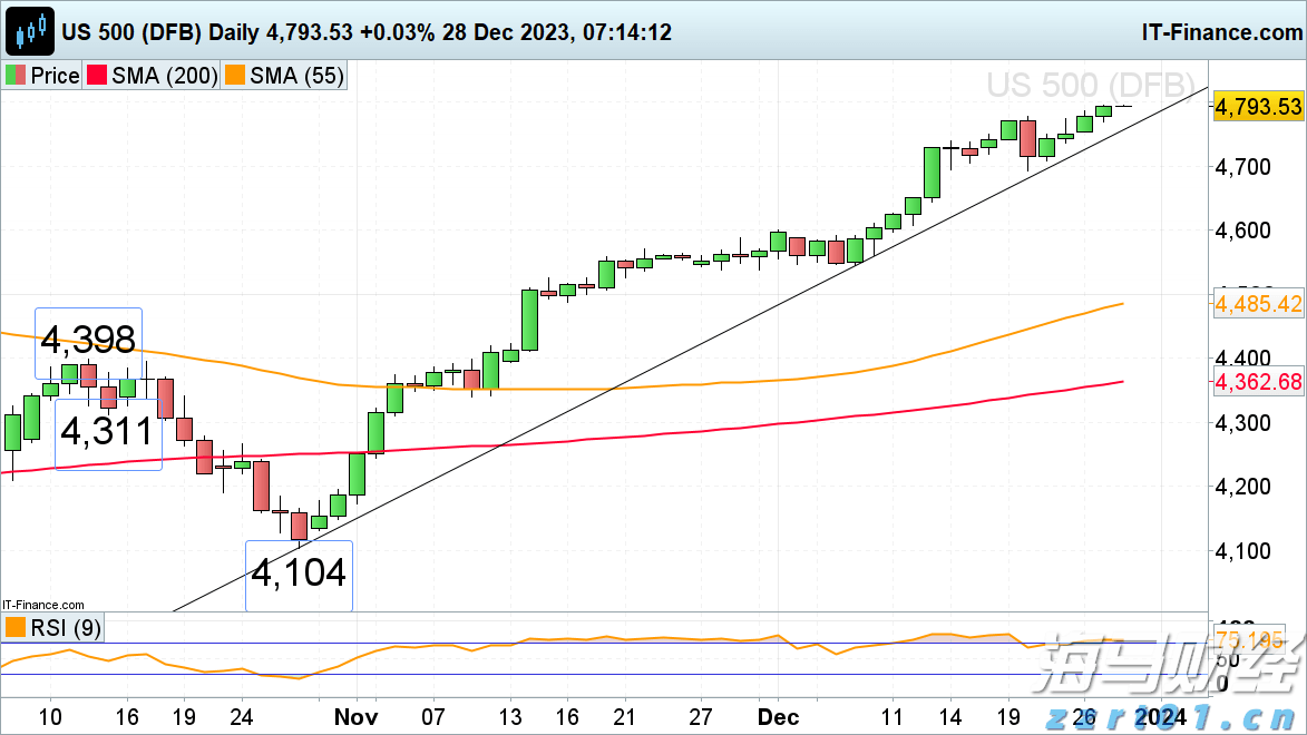 深圳经济特区建立45周年:一张白纸起步 实现“四个万亿”