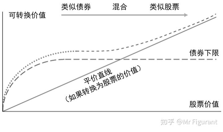 恒指牛熊街货比(62:38)︱8月8日