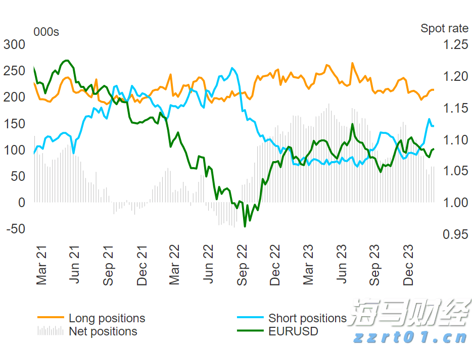 民航局：7月国际航线旅客运输量达到709万人次 创历史新高
