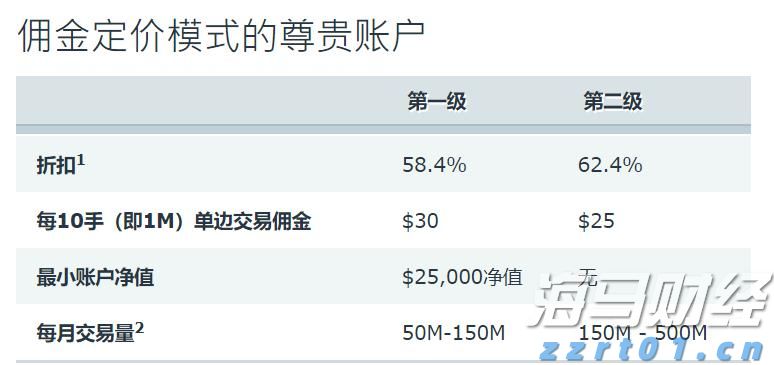 我市举行发展外向型经济工作情况专题协商座谈会