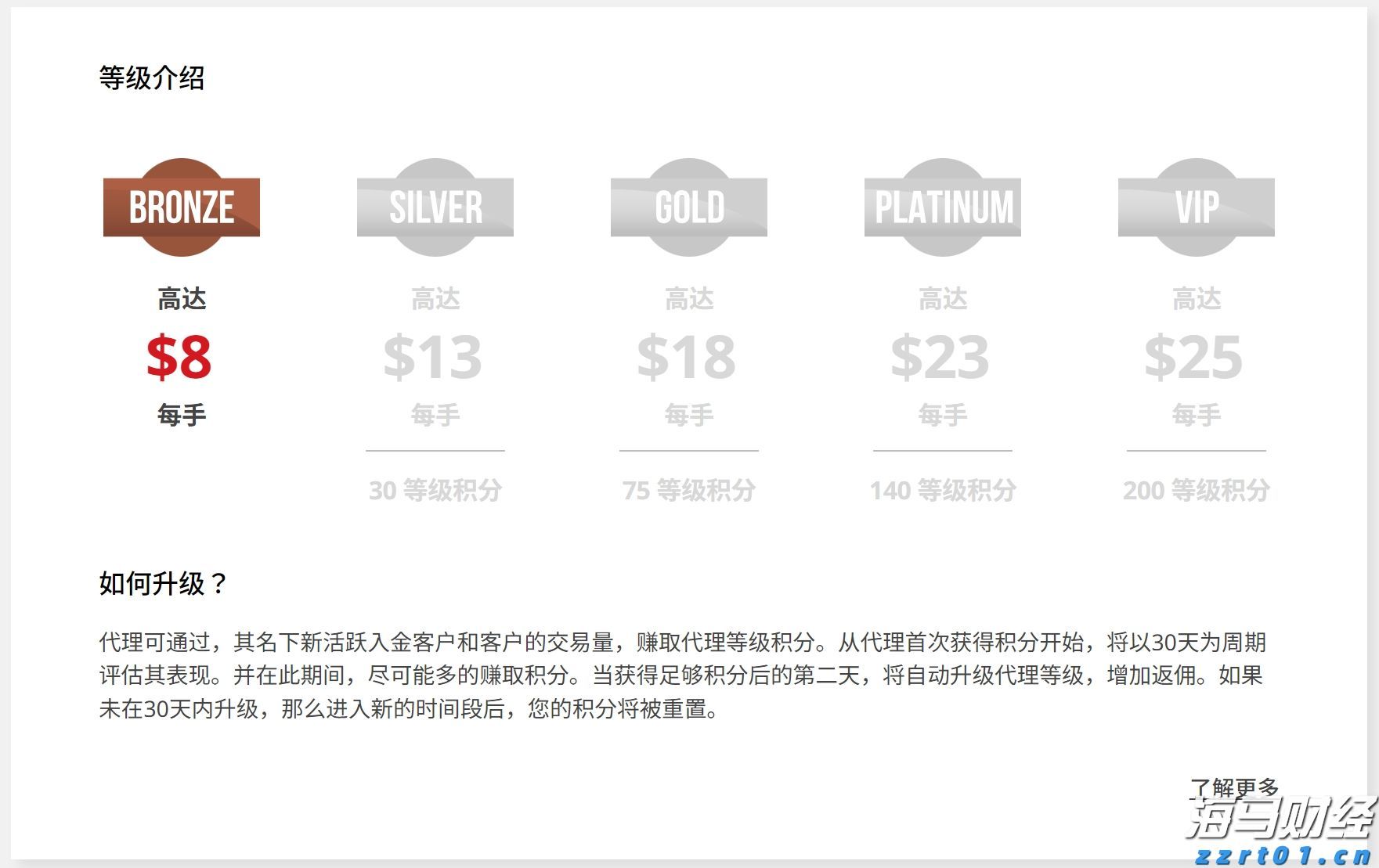 北水动向|北水成交净卖出180.92亿 北水再度减持港股ETF 全天抛售盈富基金(02800)超145亿港元