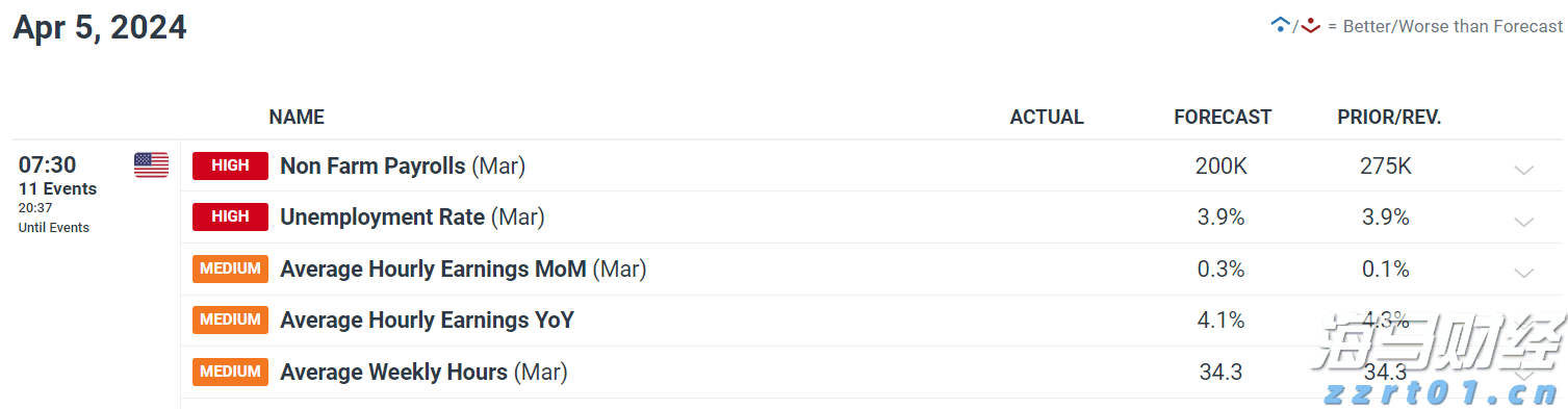 中指研究院:2025年1-7月TOP100企业拿地总额5783亿元 同比增长34.3%