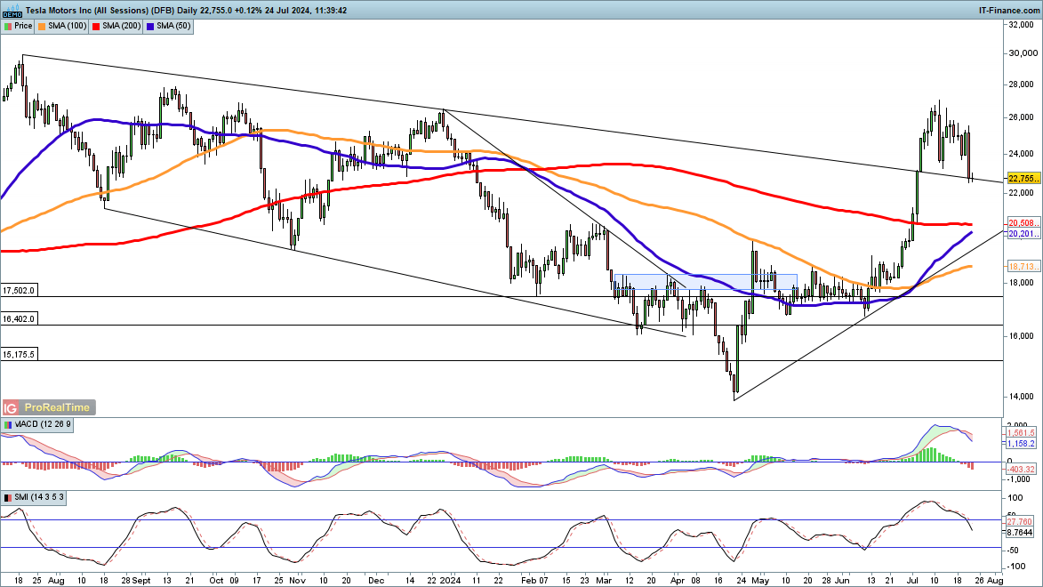 韩国首尔新增日间无人驾驶公交车线路