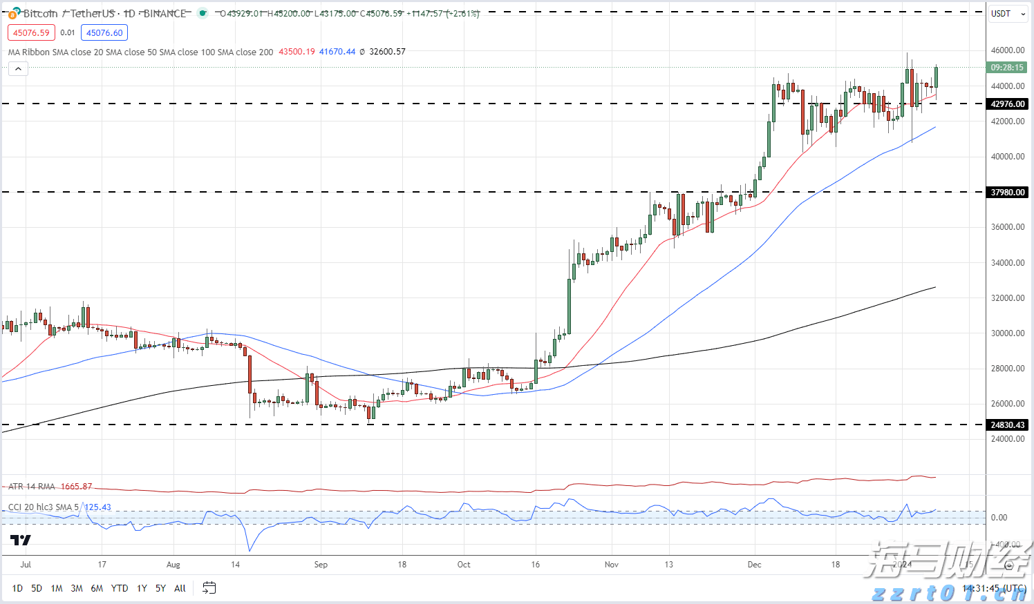 泰康人寿2025爱家季推出无创基因检测服务