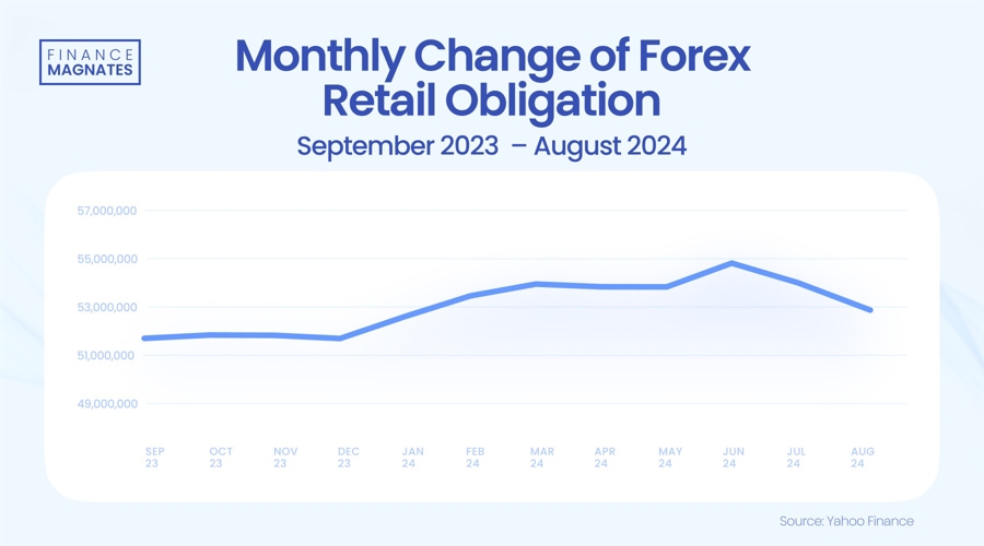 特朗普威胁对华征收200%关税，外交部回应