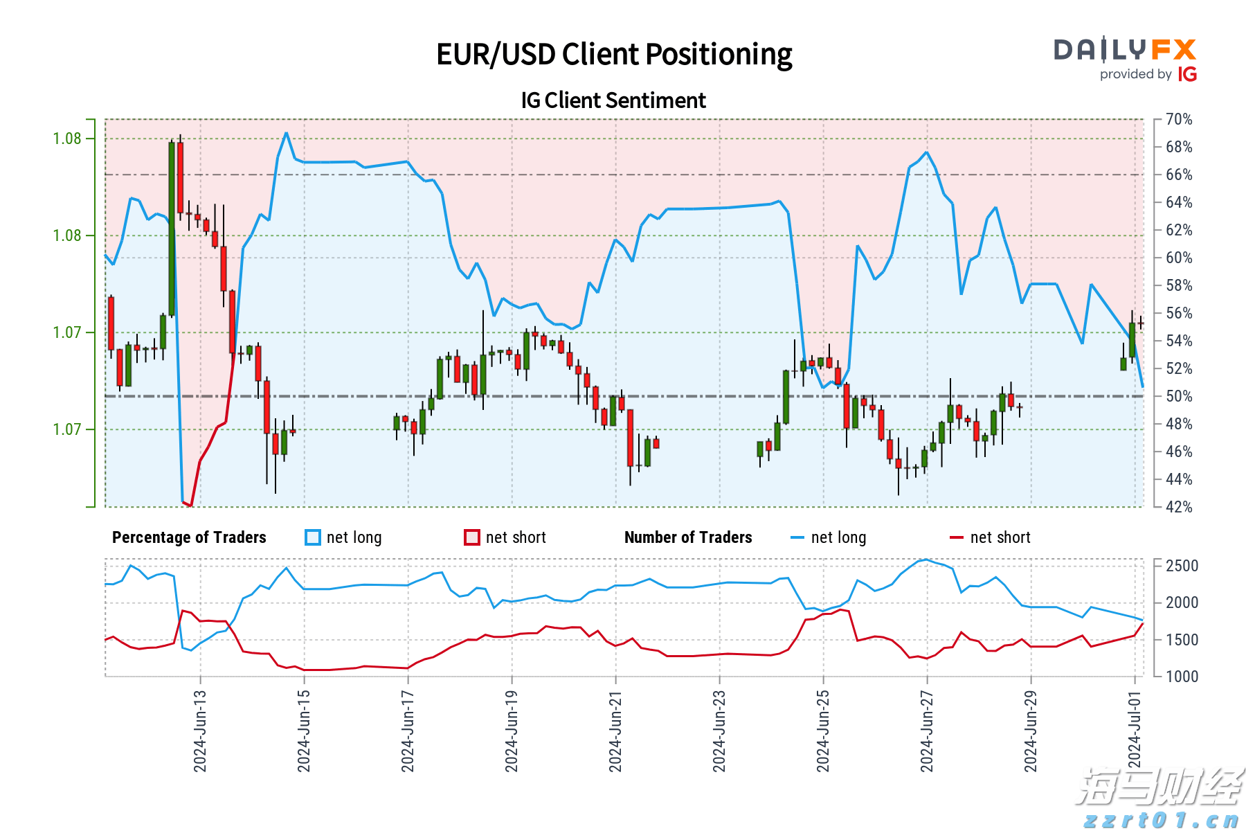 凉是凉了,但不是你要的秋凉!今晚至后天,梅州有大雨...