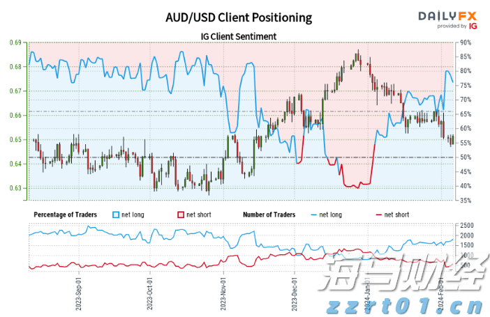 “秋冻”“贴秋膘”有讲究！专家回应秋季养生热门话题