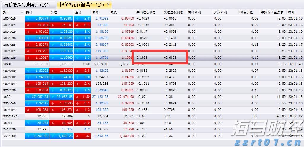 人社部释放养老金改革两大信号:年金长周期考核+个养默认投资机制 公募有待扛大旗