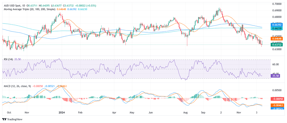 Peloton (PTON.US) 成本削减见成效:Q4 超预期扭亏为盈,新财年营收指引乐观