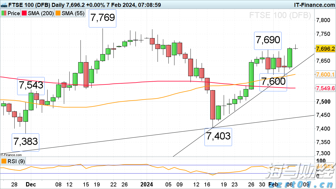 “轻享版”上市,泰康“健康有约”产品体系再升级