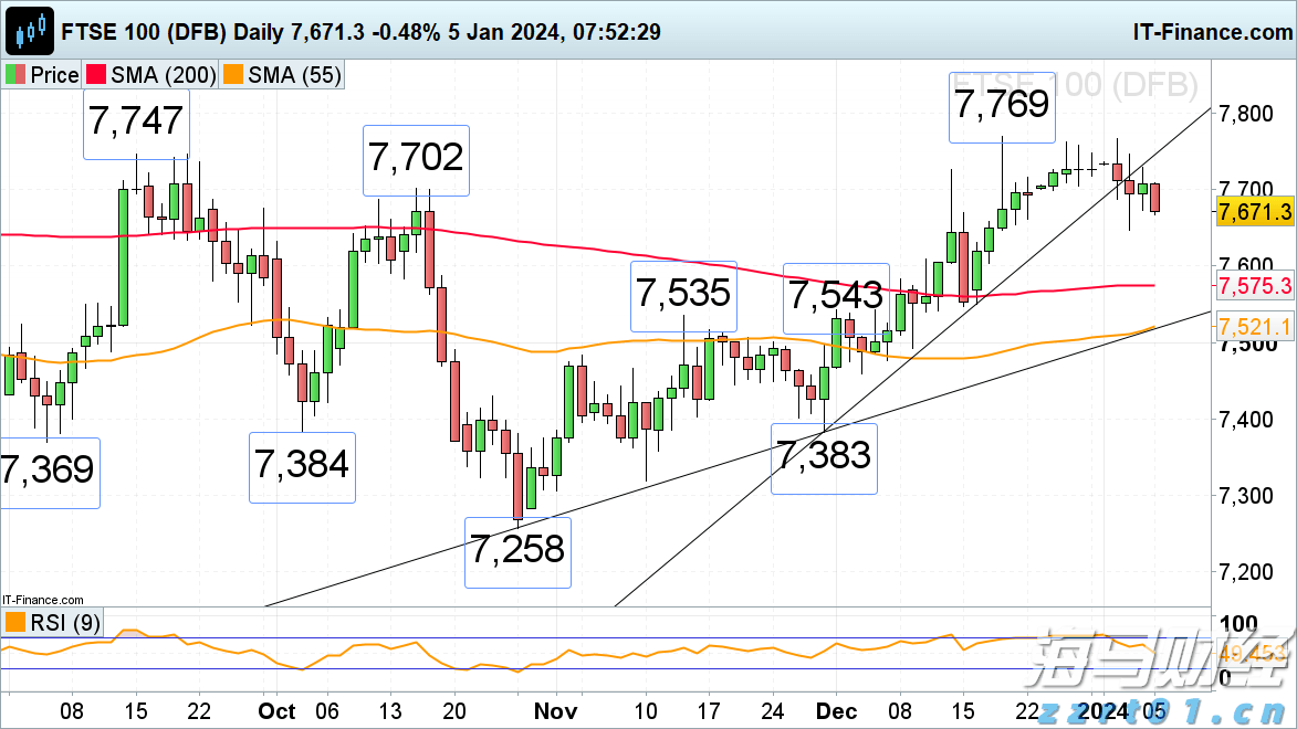 广东省2025年普通高考准考证3日起可打印