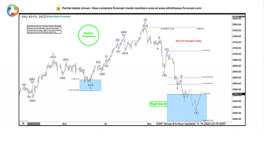 加快培育专精特新中小企业中信银行与工业和信息化部网络安全 产业发展中心签署战略合作协议