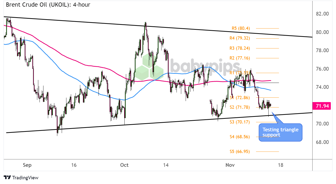 增值税法实施条例向社会公开征求意见,有哪些看点?