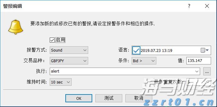 市政协常委开展专题视察活动