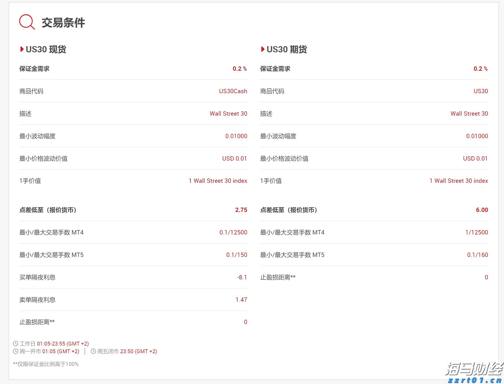 广东医保新规！明年起按人头付费