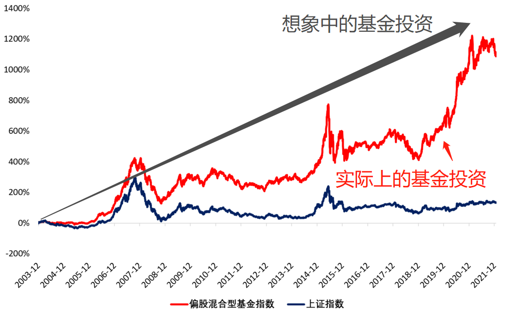 陕西省首批产品伤害监测哨点医院挂牌成立