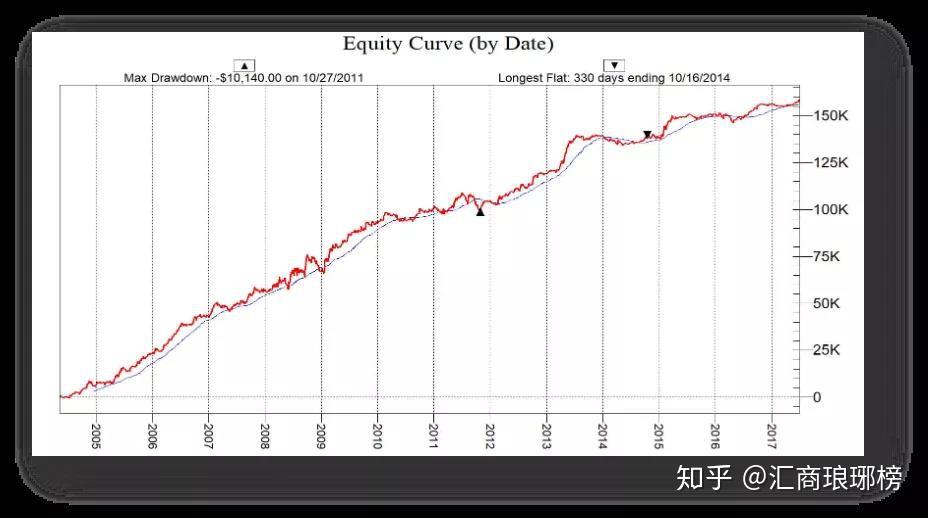 工行庐江四牌楼支行驱车三十公里送服务情暖农民工