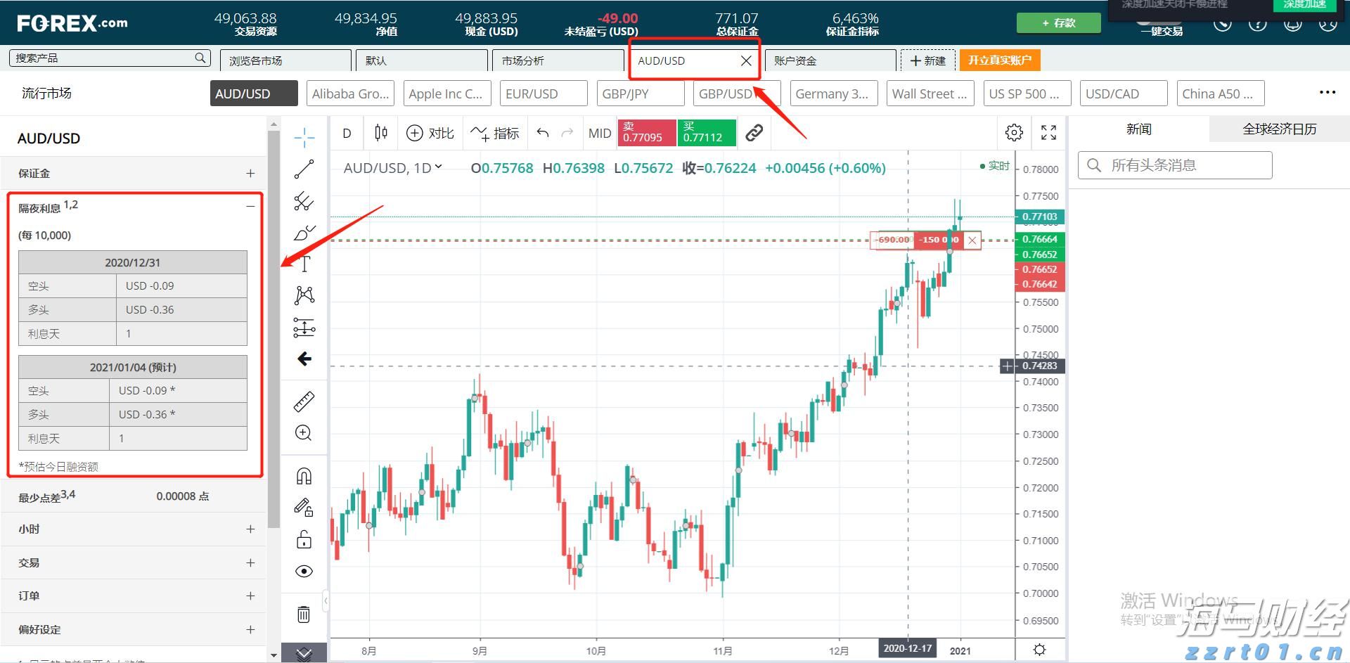 亚马逊(AMZN.US)扩展汽车业务,试点全流程二手车电商
