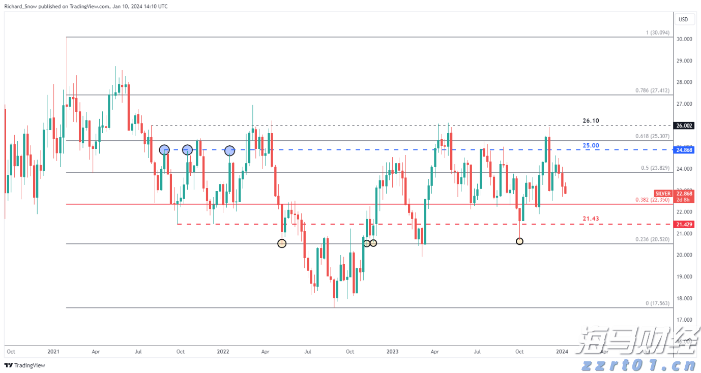 粤港澳大湾区首个养老护理员职业技能培训课程标准和考试标准出炉