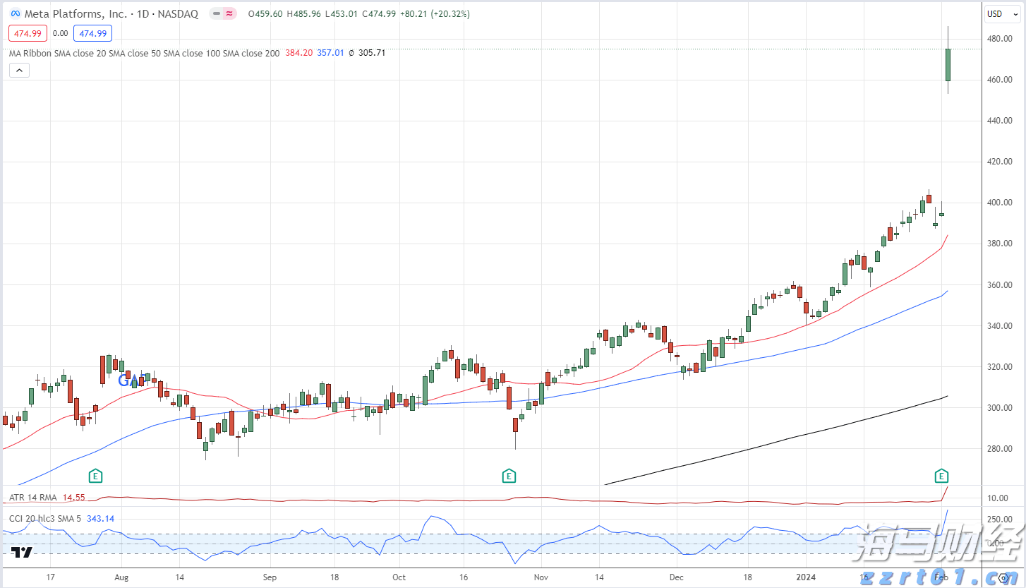 高考冲刺季 勿忘呵护“心灵之窗”