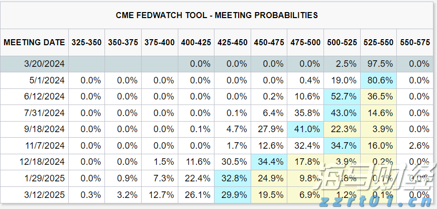 外交部：对话谈判是解决乌克兰危机唯一可行出路
