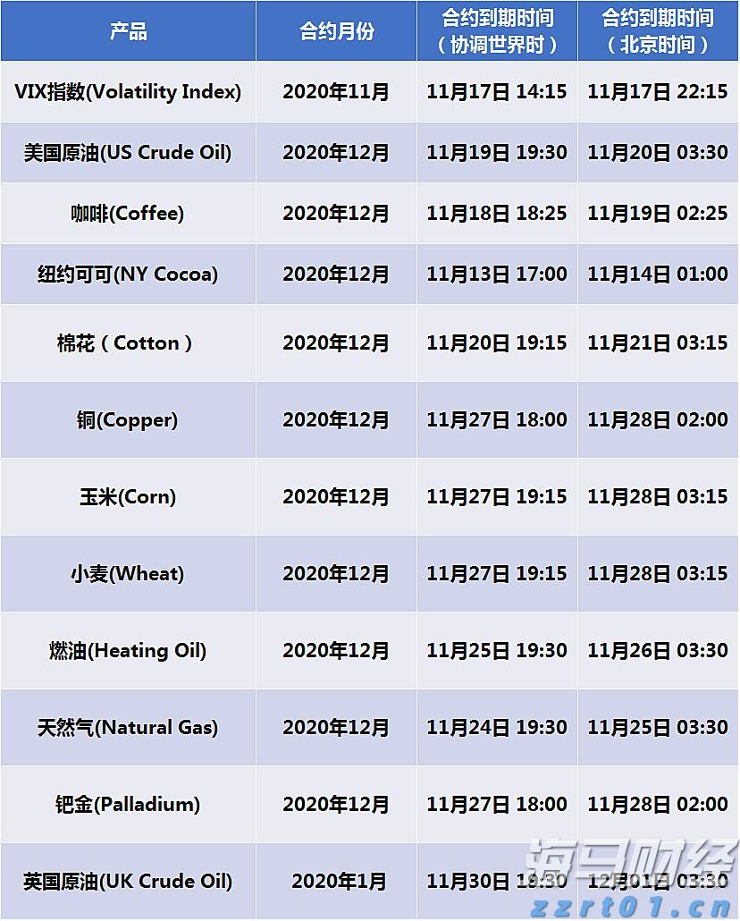 SEC松绑！加密货币ETF“实物申赎”开闸 融入主流迈出关键一步