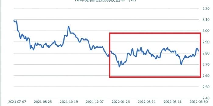 CoWoP未来有望逐步商用，一文详解PCB工艺及相关材料