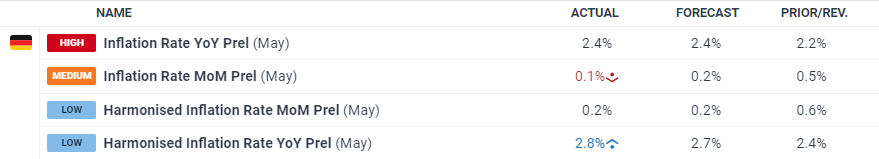 谁将接任鲍威尔?美联储理事沃勒成最热门人选