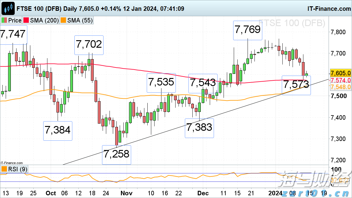 为何乐信(LX.US)的“含金量”在上升?