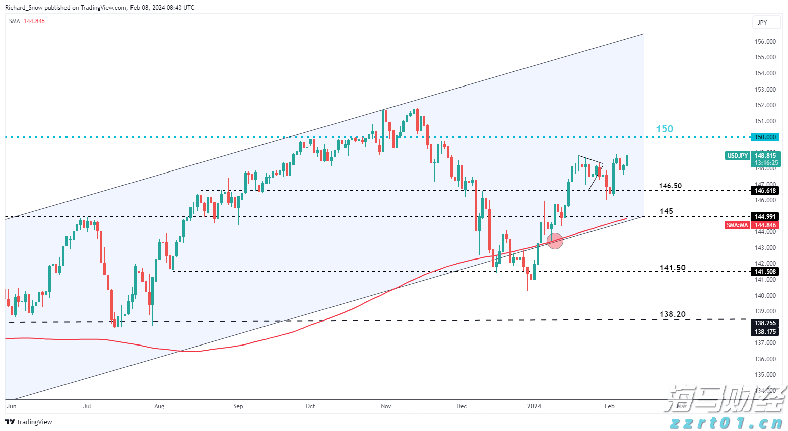 闽将陈露颖打破世界青年纪录