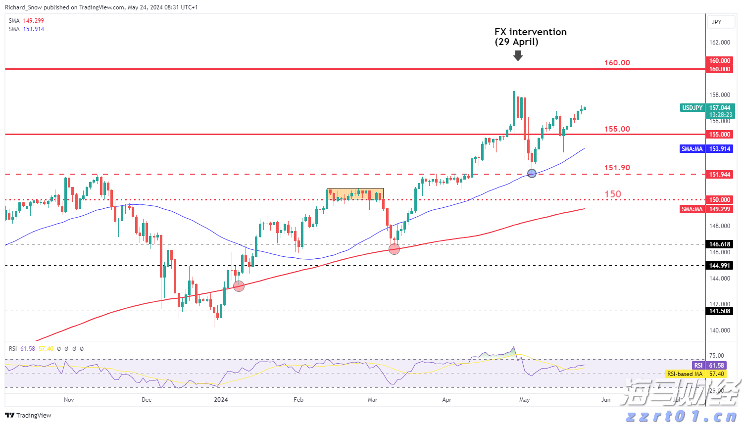 暑假防诈骗 守牢“钱袋子”