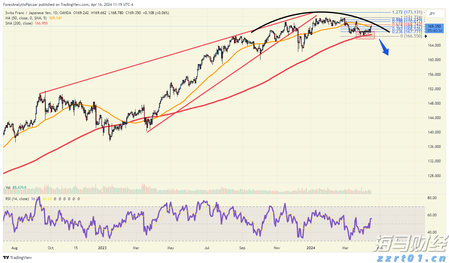 美俄会晤的潜在影响及解读