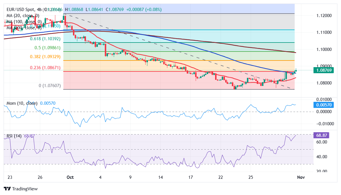 持续时间超100小时!今年以来广州最强降雨过程趋于结束