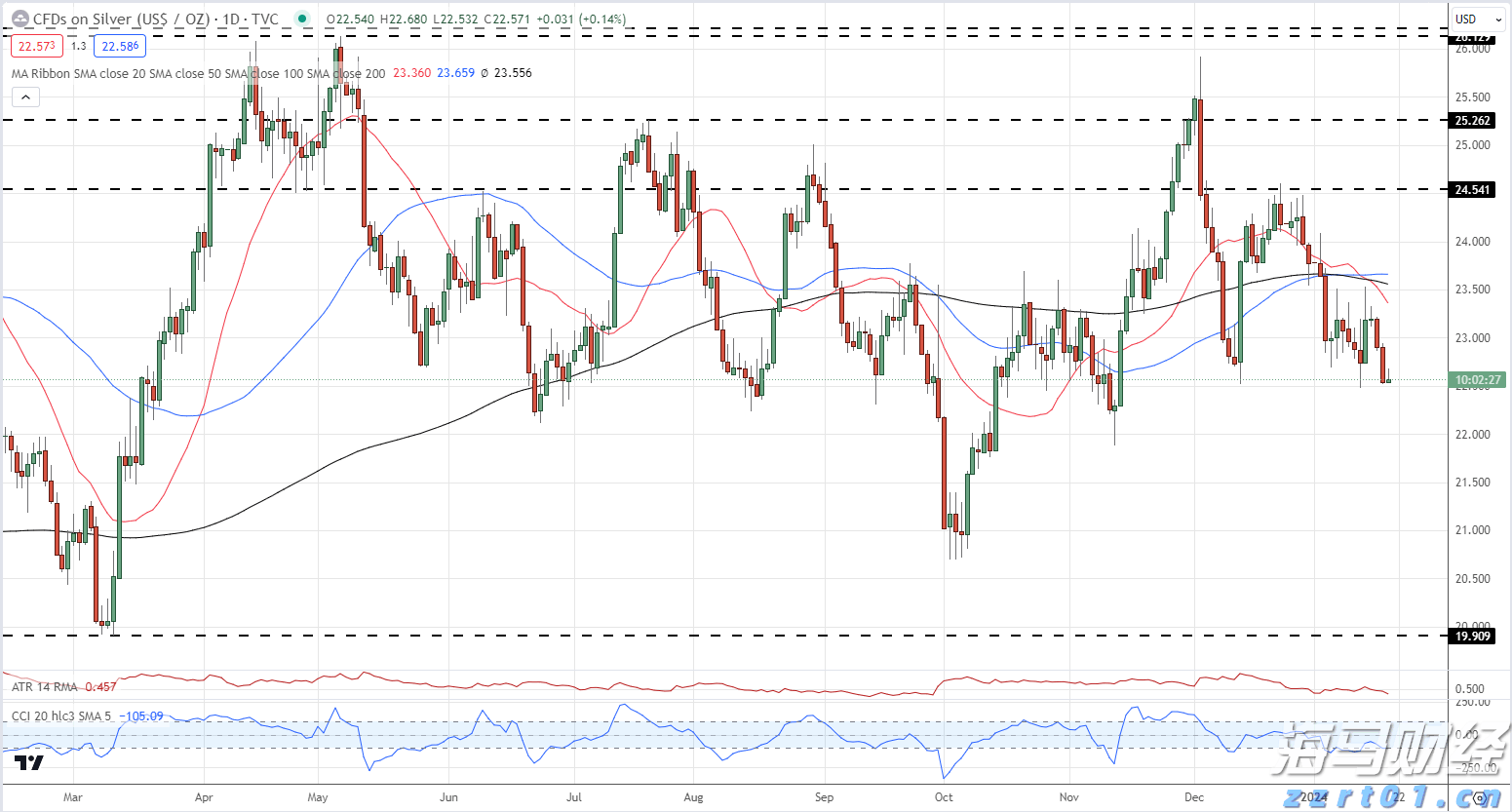 甘肃省市场监管局组织开展春节前烟花爆竹专项检查工作