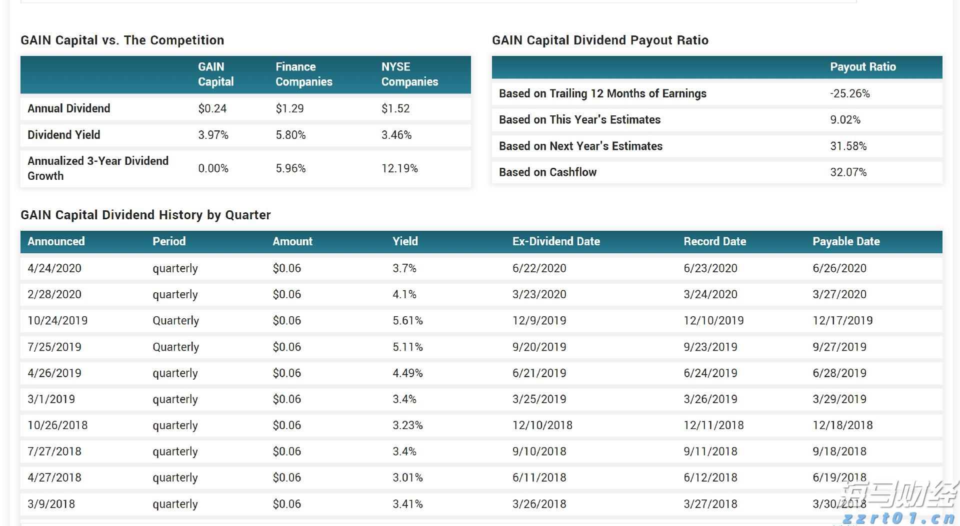 Wedbush:苹果(AAPL.US)新增1000亿美元投资美国为“战略性好棋” 维持“跑赢大盘”评级