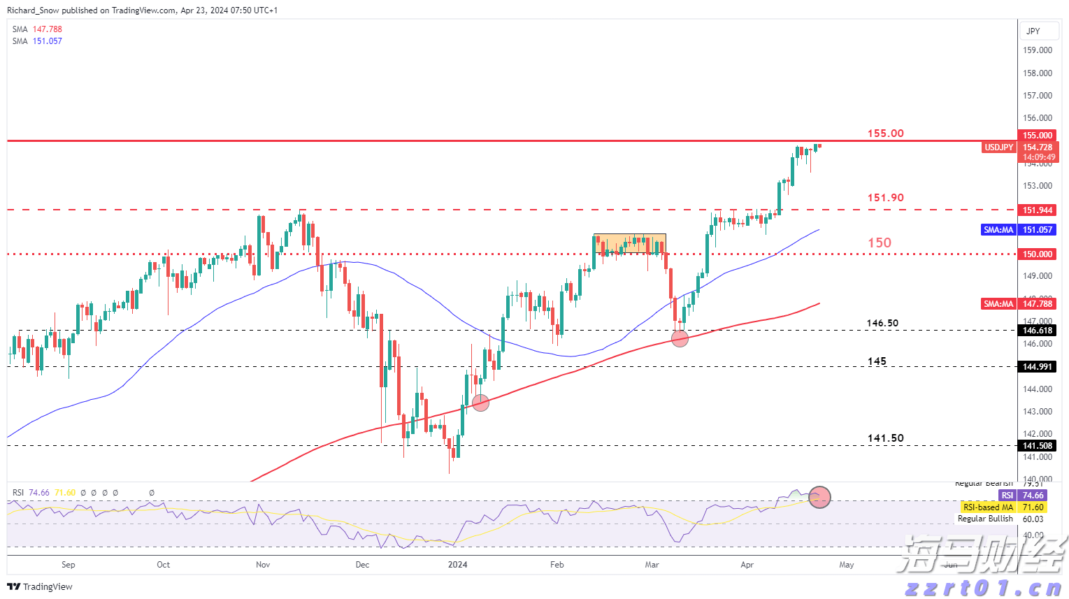 助侨生书写青年华章!市侨联“侨心工程”助学金颁发仪式举行