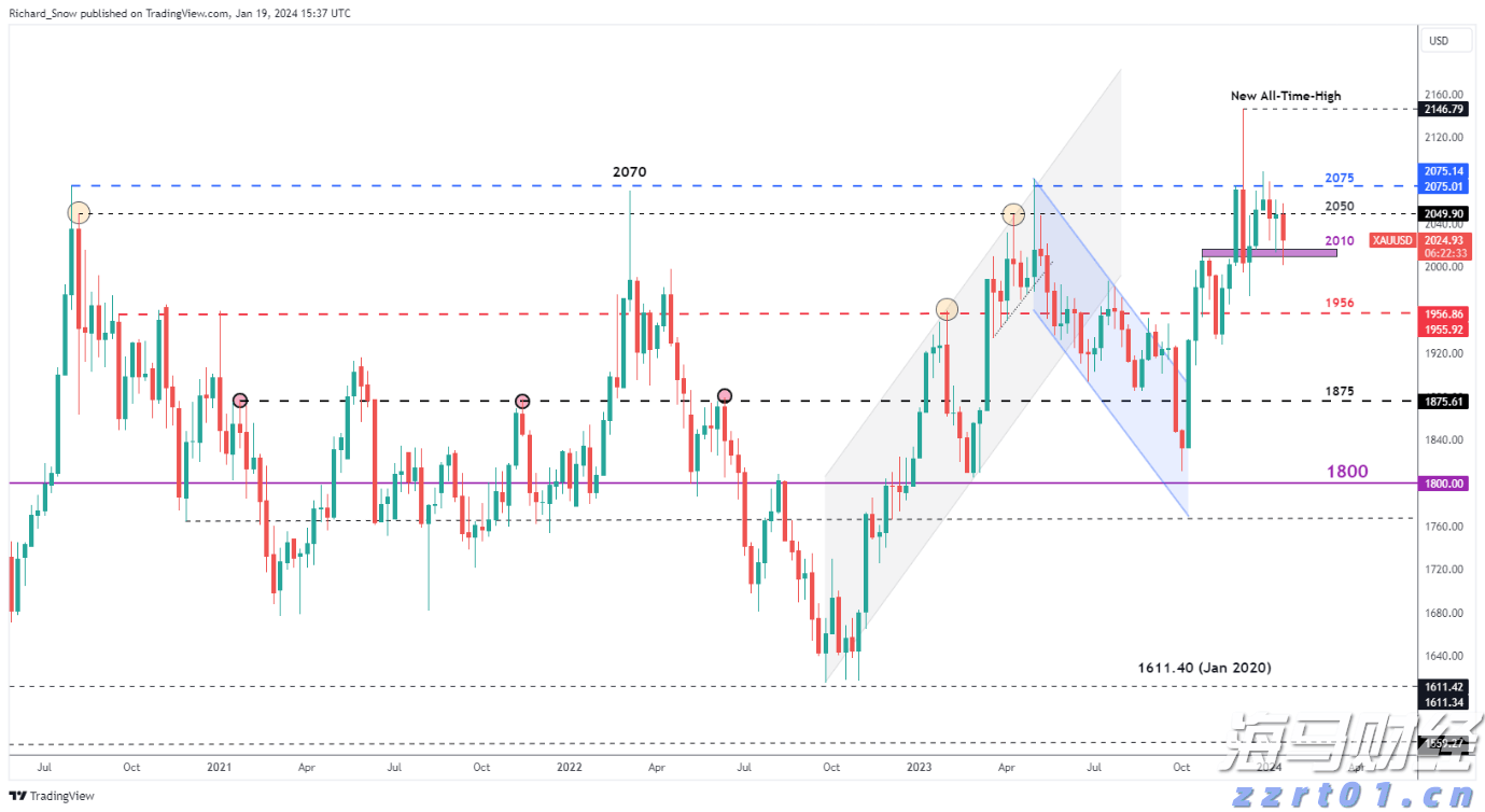 港股午评|恒生指数早盘涨0.25% 电力设备板块强劲