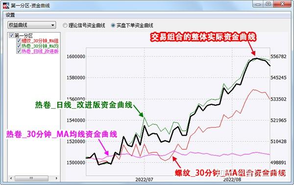中国平安一季度归母营运利润稳健增长2.4%寿险及健康险新业务价值强劲增长34.9%集团总资产突破13万亿元