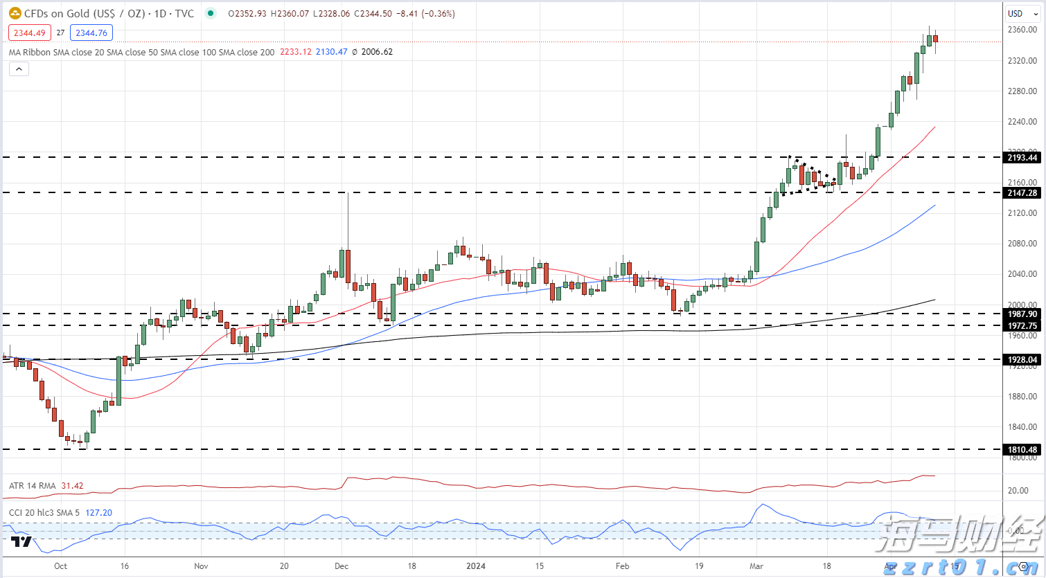民生银行合肥分行赋能中小微外贸企业“出海远航”