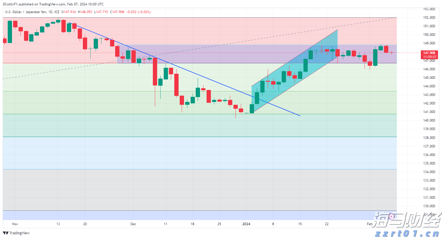 福建首开“纪检监察”本科专业！能学啥？就业方向有哪些？