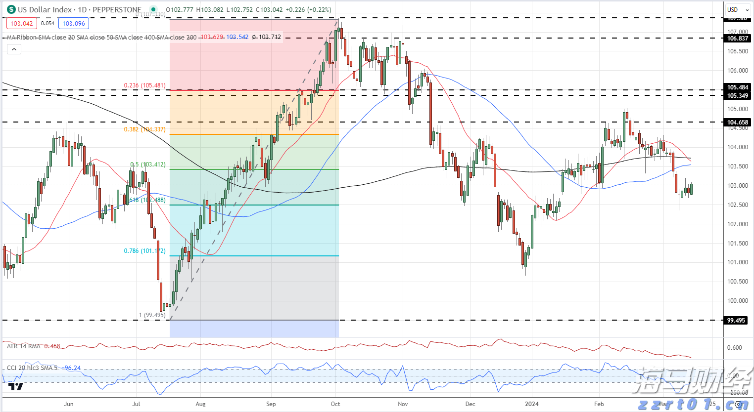 2025年全国“新时代好少年”先进事迹发布，珠海1名学子上榜