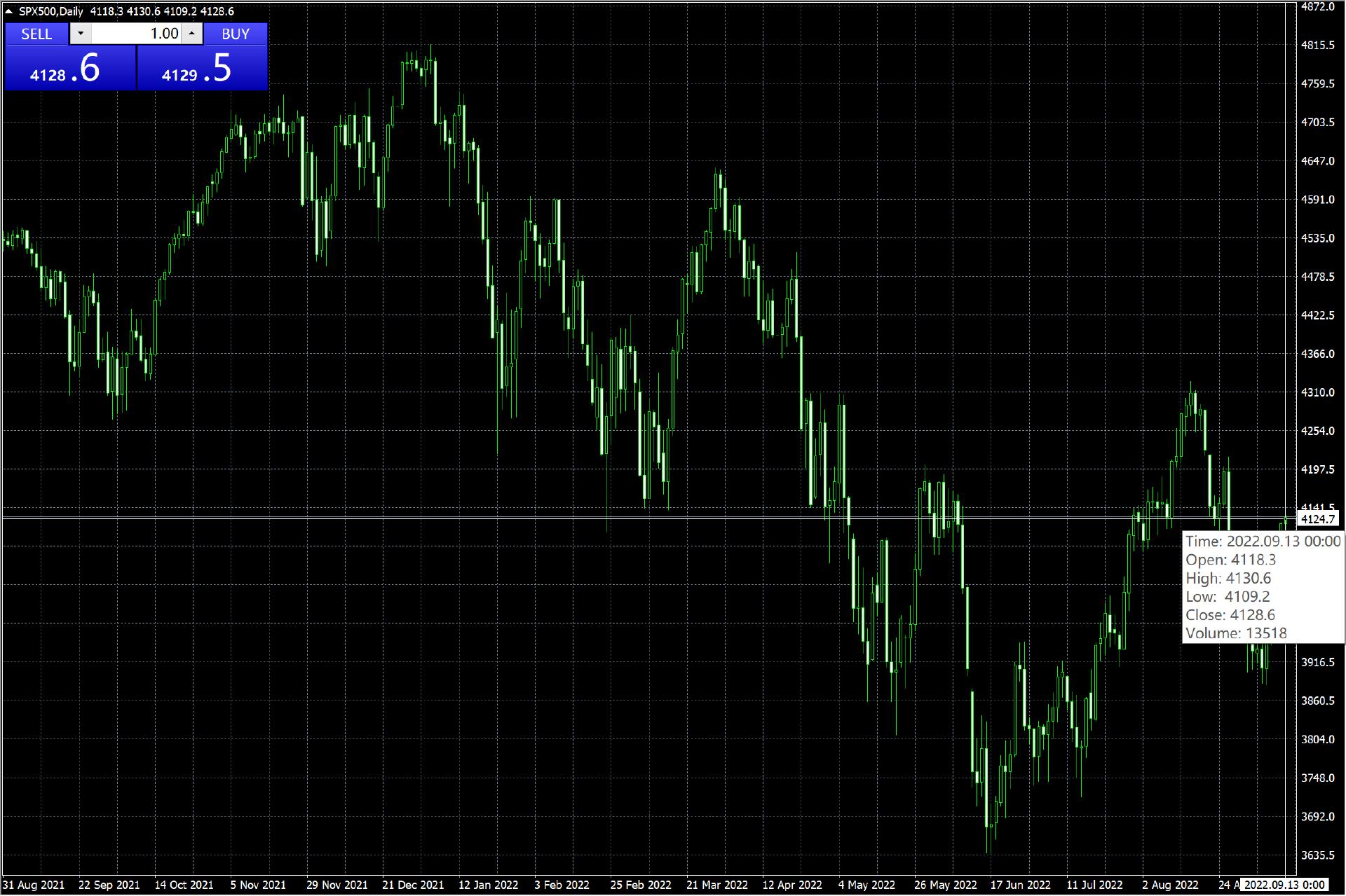 新股动态 | 丹诺医药提交港交所上市申请 拥有三大核心产品及创新技术